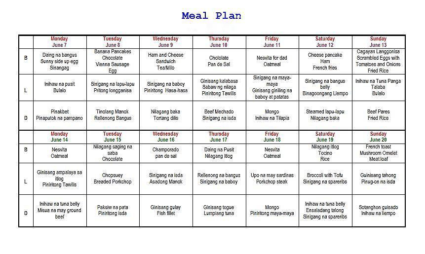 The Meal Plan Page  Kela39;s Kitchen